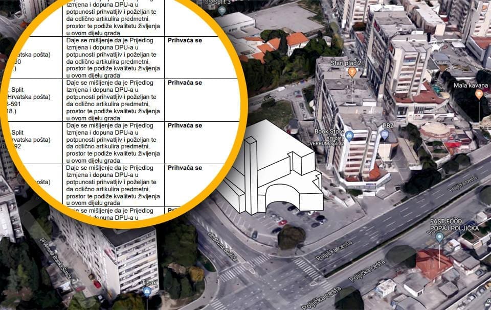 Gradski vijećnik "oduševljen": U izvješću crkva u Splitu 3 dobila 503 identična pozitivna komentara"