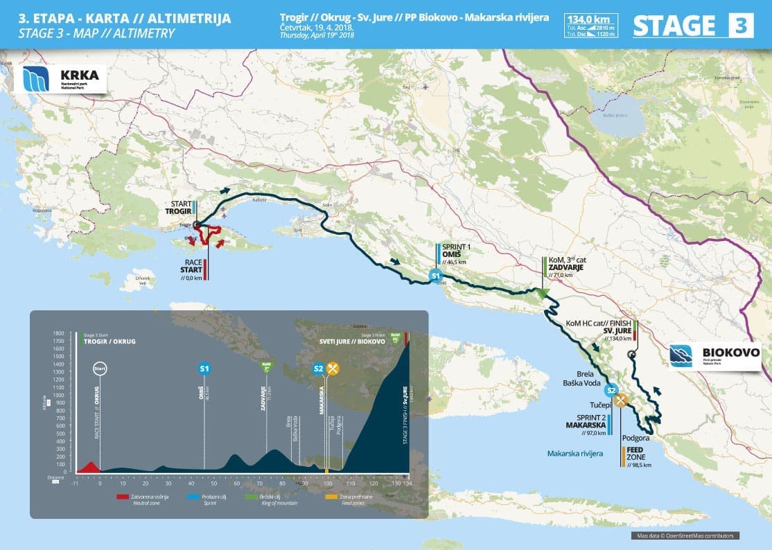 Posebna regulacija prometa za vrijeme prolaska Tour of Croatia