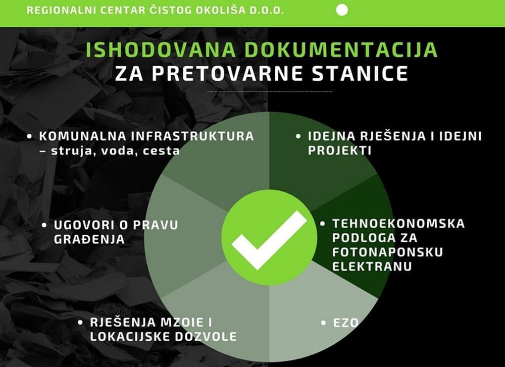 lecevica_infografika_03
