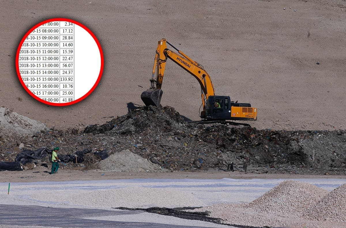 Smrdi vam Karepovac? Tonšić otkrio zašto su neugodni mirisi intenzivni, a Grad Split kada se kopa zadnja mikrolokacija