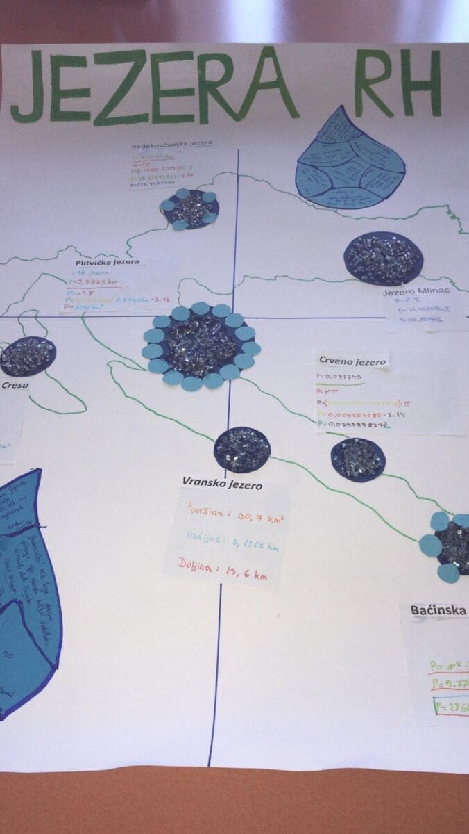 svjetski_dan_voda_os_zrnovnica (1)