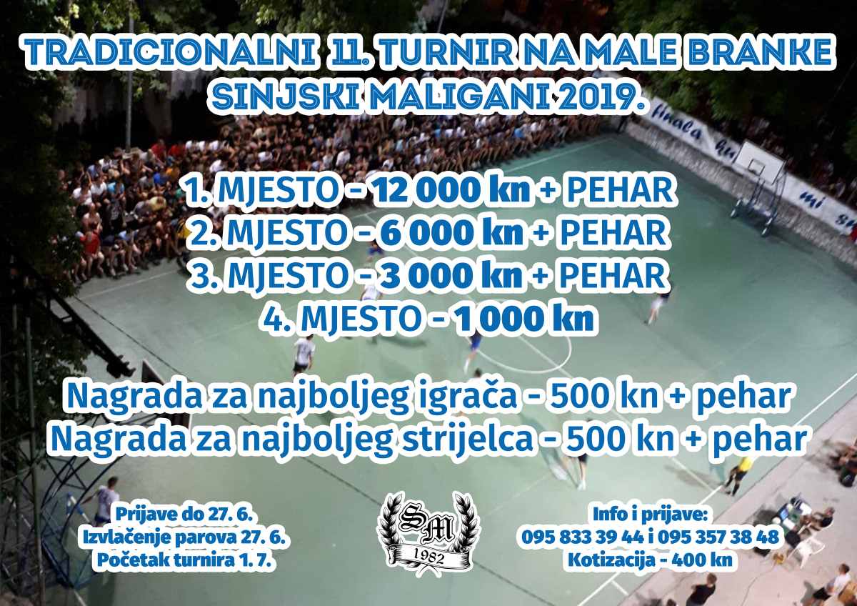 Počele prijave za turnir “Sinjski Maligani 2019”