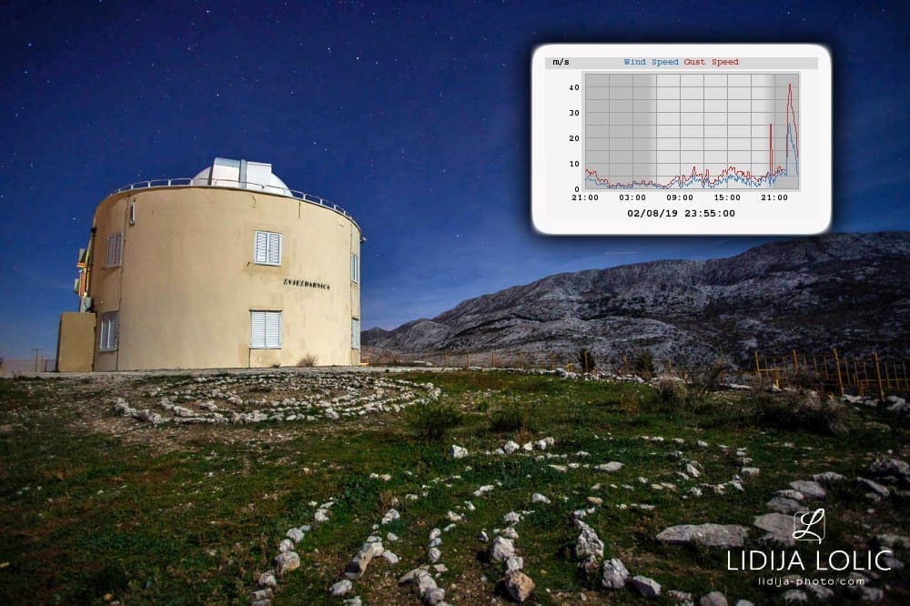Dramatična snimka iz kupole mosorske zvjezdarnice za vrijeme udara vjetra od 148 km/h: "Mislio sam da će sve odnijeti"