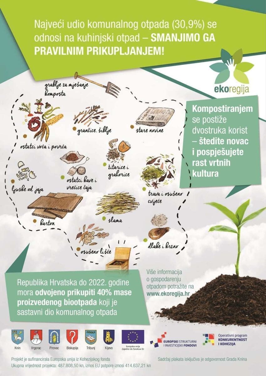 knin_eko_regija(1)