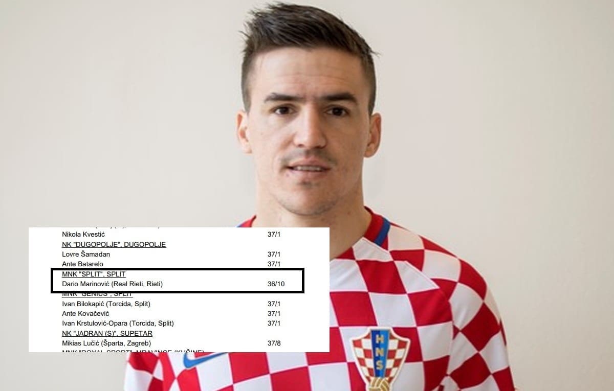 VELIKO POJAČANJE ZA MNK SPLIT Dario Marinović novi igrač splitskog prvoligaša!