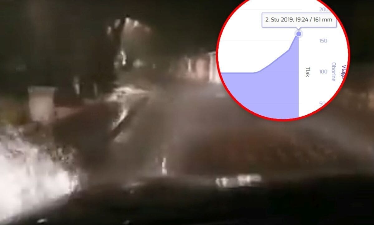 JAKO KIŠNO NEVRIJEME ZAHVATILO DIO DALMACIJE Južnije od Makarske pala ekstremna količina kiše, bujice na ulicama