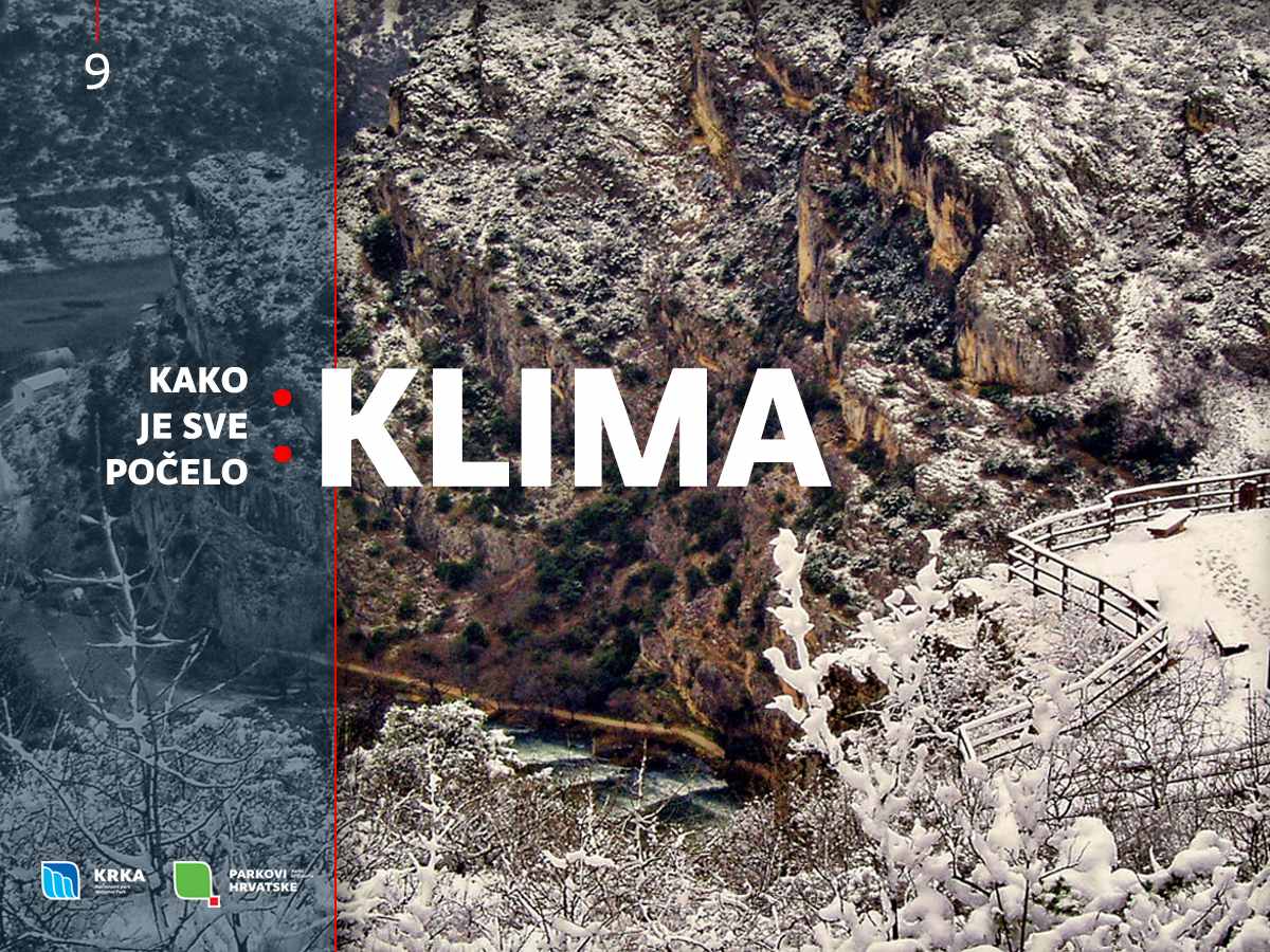 NP Krka, Kako je sve počelo: klima