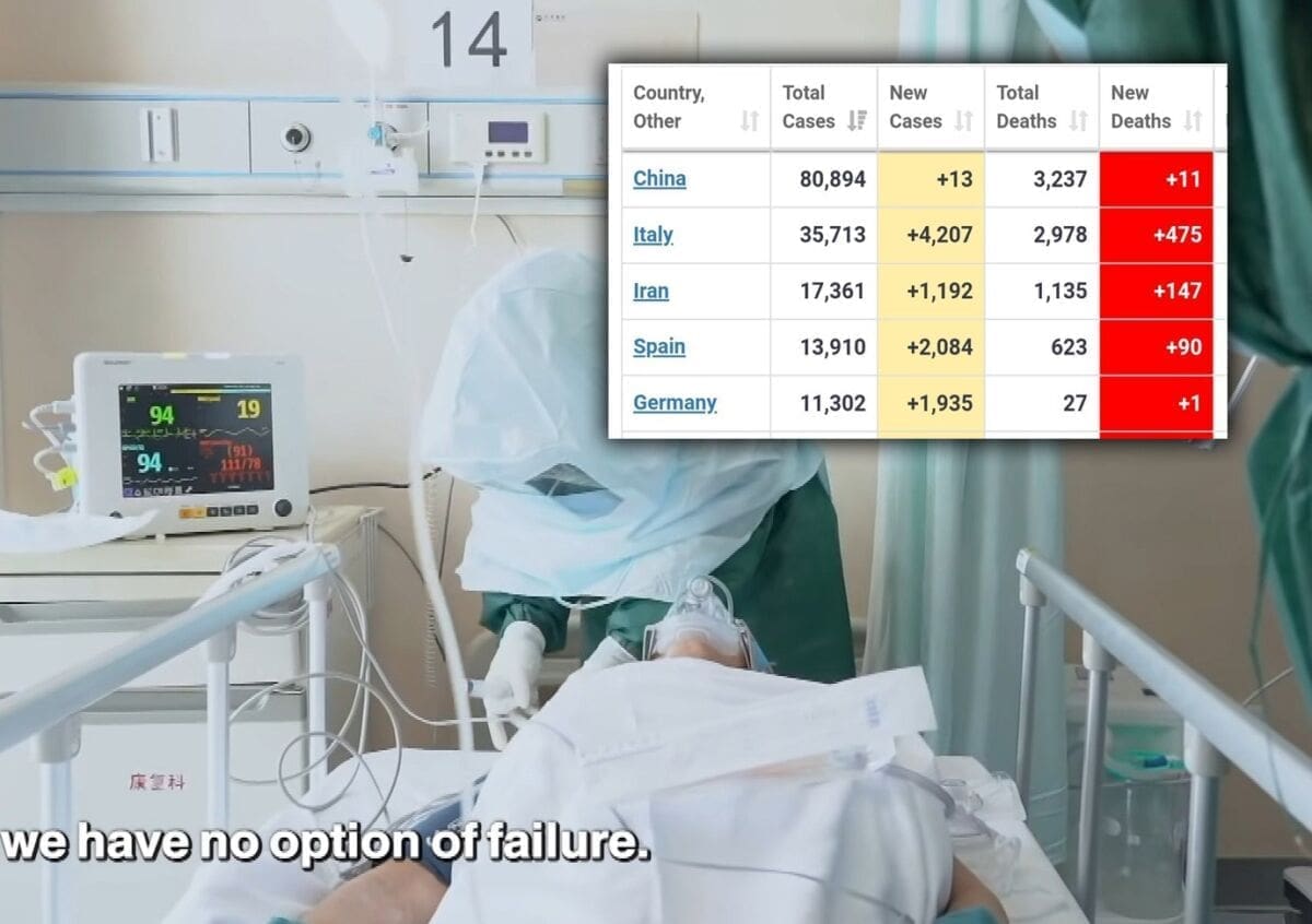 CRNI REKORD U ITALIJI Epidemija i dalje nije na vrhuncu, čak 475 umrlih posljednja 24 sata