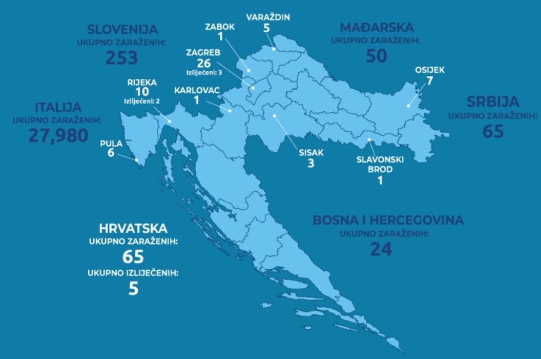 SVE NA JEDNOM MJESTU Vlada otvorila novu stranicu za informacije o koronavirusu