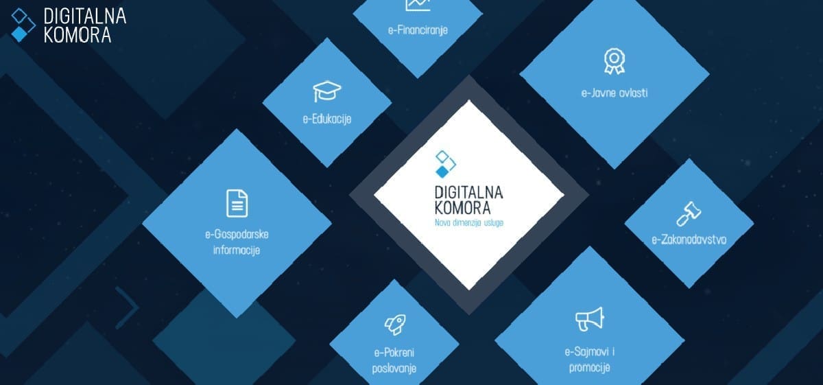 POZIV ŽUPANIJSKIM TVRTKAMA "Ponudite i potražujte proizvode i usluge putem HGK Poveznice"