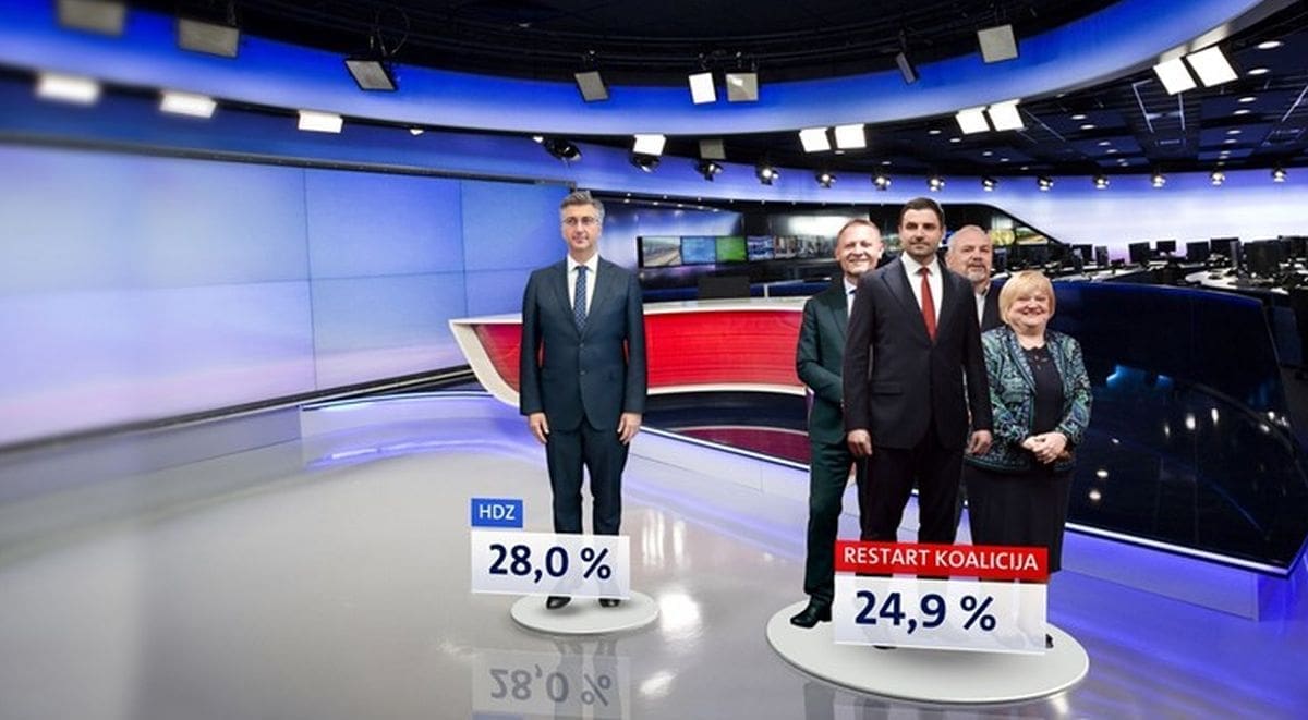 NOVA ANKETA Evo kako bi se glasalo da su danas izbori