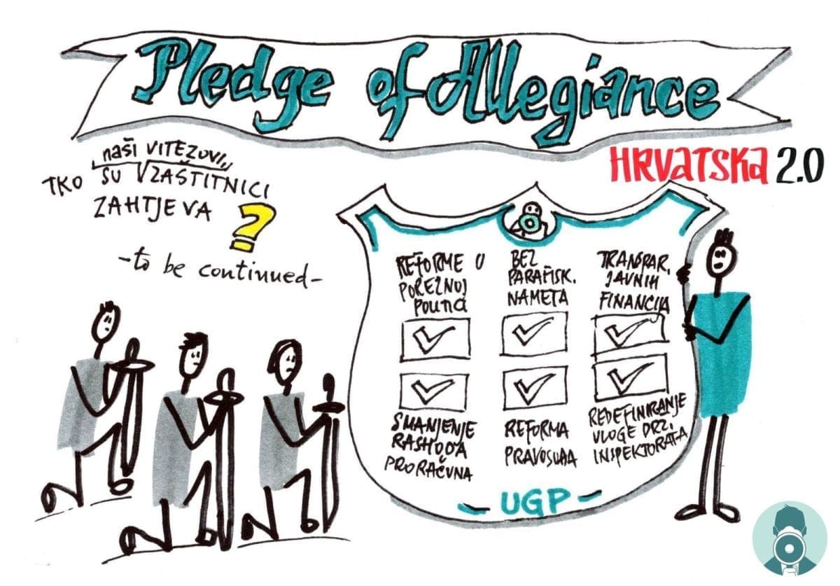 ISTEKLI ROKOVI POLITIČKIM STRANKAMA Glas poduzetnika objavio: HDZ, BM 365, IDS i Reformisti nisu odgovorili na zahtjev