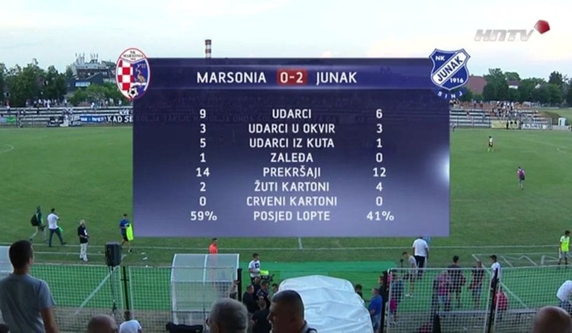 NA PRAGU DRUGE LIGE: Junak pobjedio Marsoniu