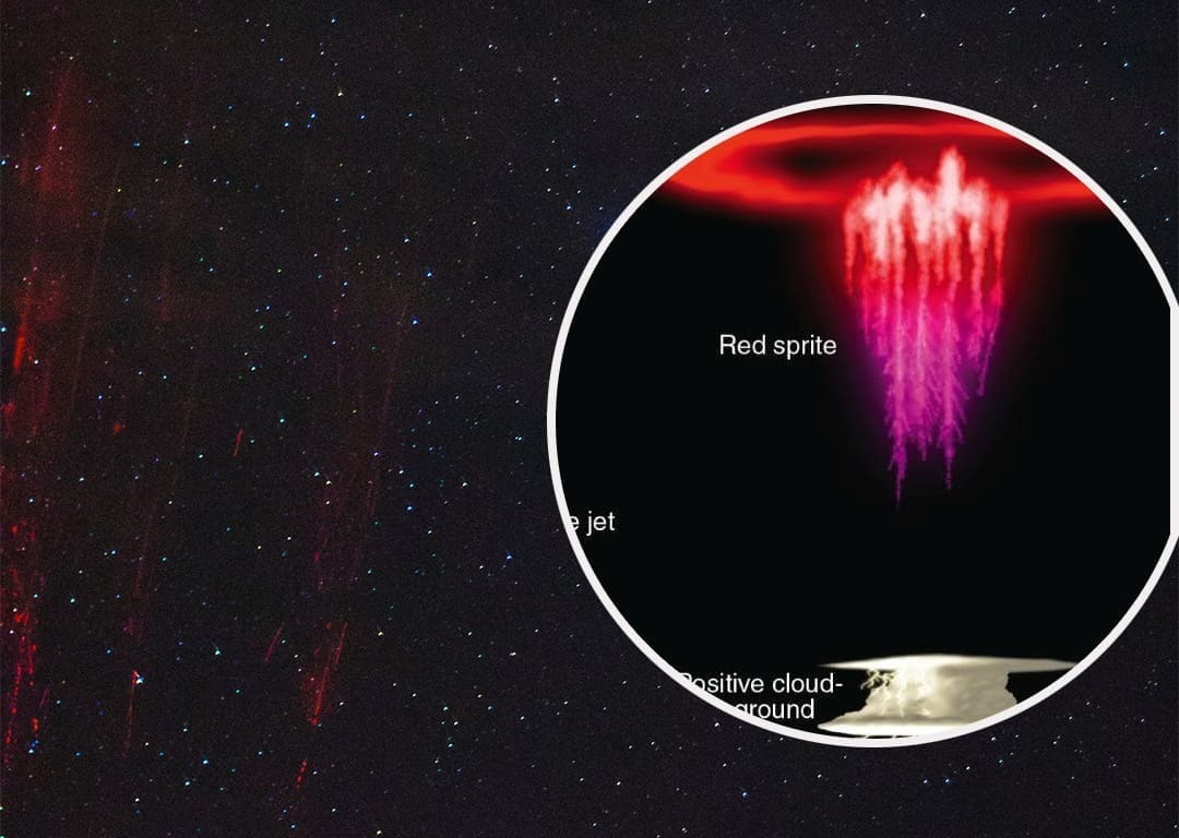 Fotograf s Brača zabilježio 200 kilometara udaljen svjetlosni fenomen: Vatrenjaci snimljeni s Vidove Gore