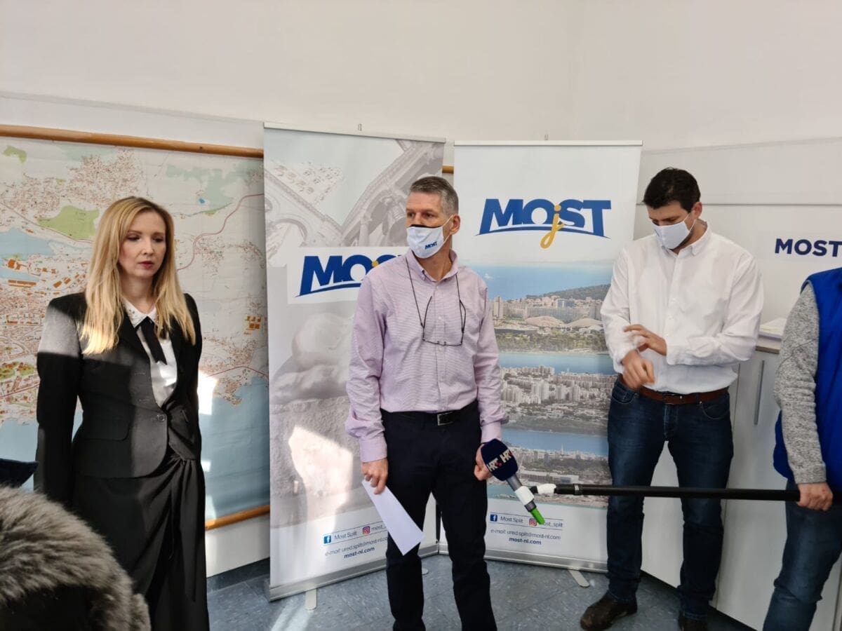 Splitski MOST: "HTV napravio ozbiljan profesionalni propust nepozvavši Grkovića, Ivoševića i Benzona"