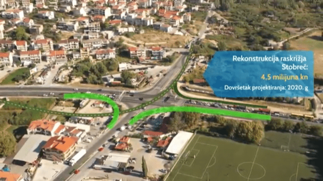 stobrec_raskrižje