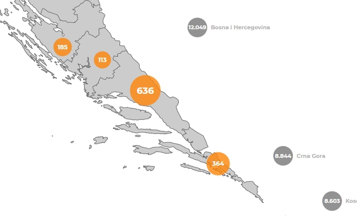 Velik broj novozaraženih u Dalmaciji, najviše na jugu
