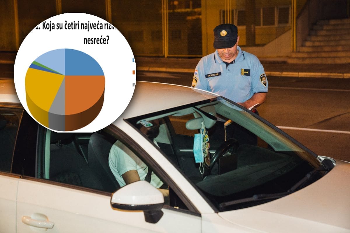 Policija zaustavljala i anketirala mlade vozače u Dalmaciji: "Posjedovati vozačku dozvolu ne znači isključivo imati privilegiju"