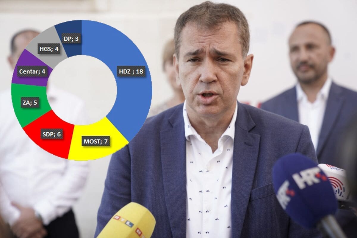 SPLITSKI POLITIČAR NUDI RJEŠENJE "Ne možemo s Možemo, ali ne možemo ni s HDZ-om"