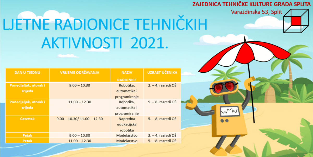 Ljetne radionice tehničkih aktivnosti u ZTK grada Splita