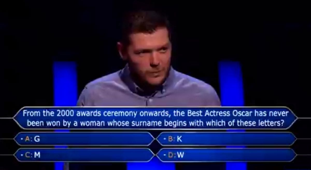 Gledatelji se bune da je ovo najgore pitanje u Milijunašu ikad, znate li vi odgovor?
