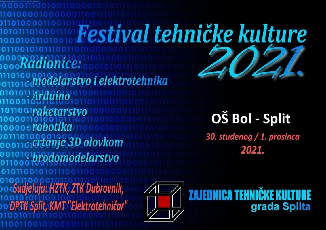 BROJNE RADIONICE U SPLITSKOJ ŠKOLI Organizira se Festival tehničke kulture, donosimo vam raspored aktivnosti