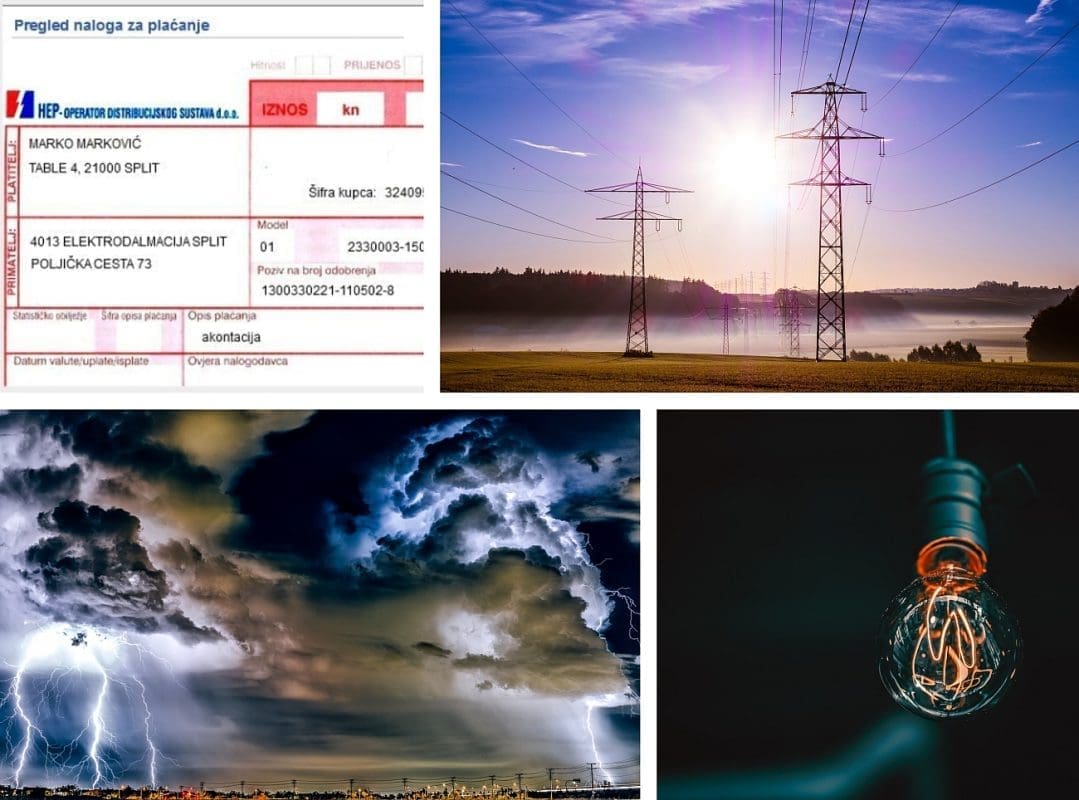 DRASTIČNO POSKUPLJENJE STRUJE ZA GOSPODARSTVO OD 1.1.! Proizvodnja električne energije iz obnovljivih izvora i kogeneracije sve isplativija