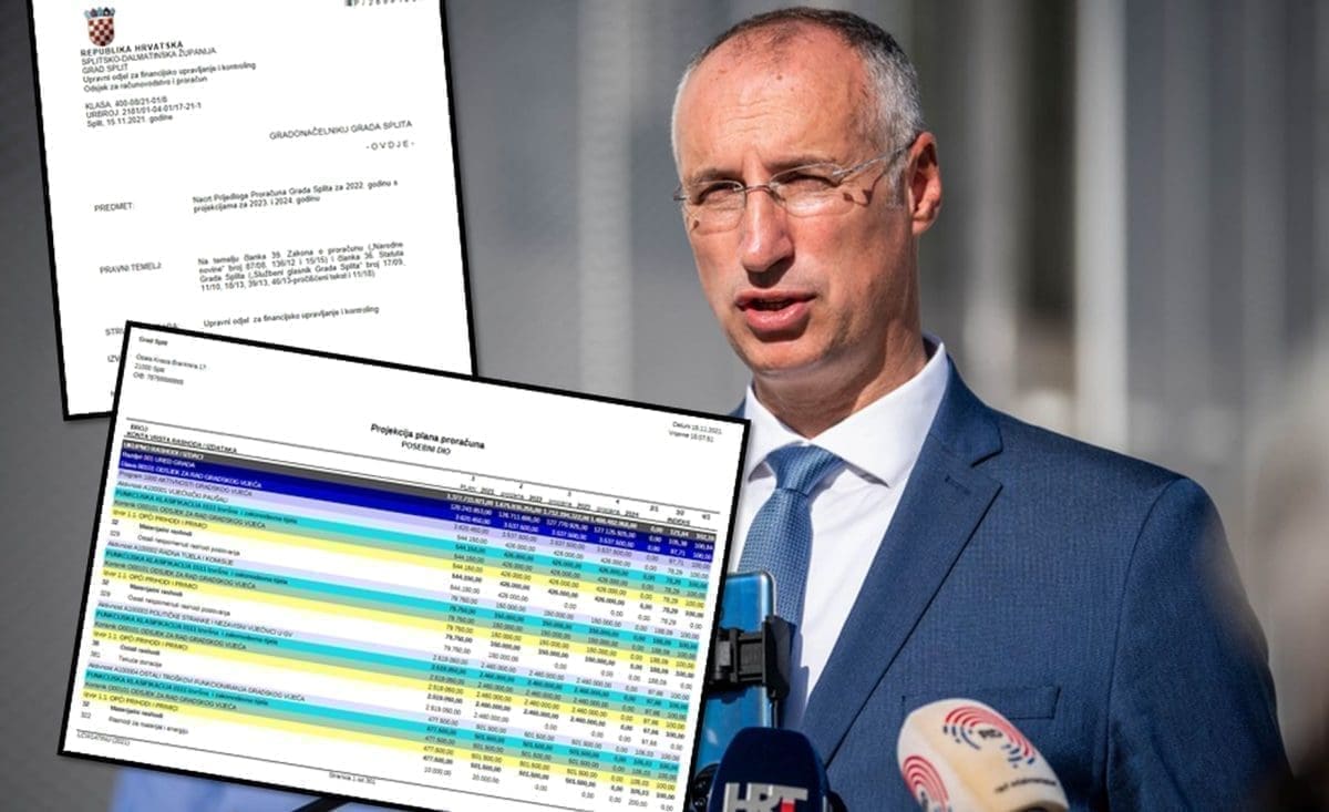 SPASIO SE PULJAK! Uspješno izglasan Proračun Grada Splita, vrijedan je gotovo 1,7 milijardi kuna!