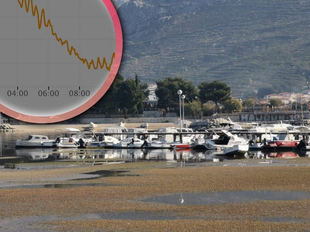 GDJE JE "NESTALO" MORE? Rijetko viđeni prizori, razina mora na rekordno niskim razinama, brodice na suhom