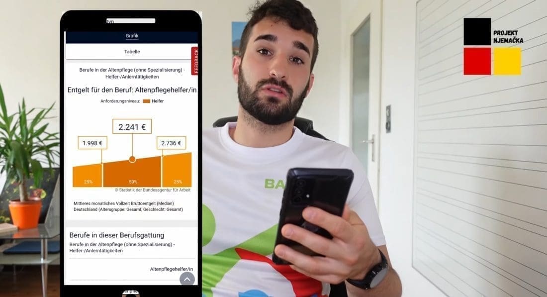 Splićanin detaljno pojasnio: "Napokon sam doznao kolika je stvarna prosječna plaća u Njemačkoj"