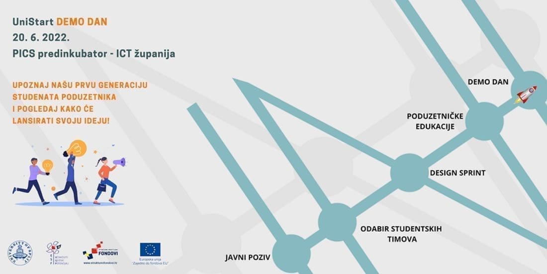 DEMO DAN studentske poduzetničke prakse: Prva generacija studenata poduzetnika prezentira ideje