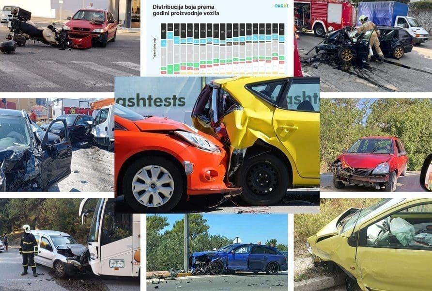 AUTA OVE BOJE VIŠE SUDJELUJU U NESREĆAMA Da, to je pokazalo istraživanje. Donosimo detalje