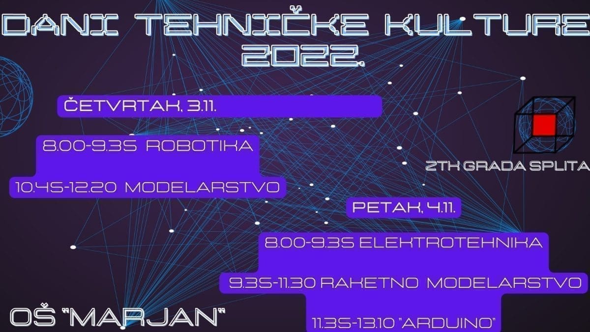 Dani tehničke kulture u Osnovnoj školi Marjan