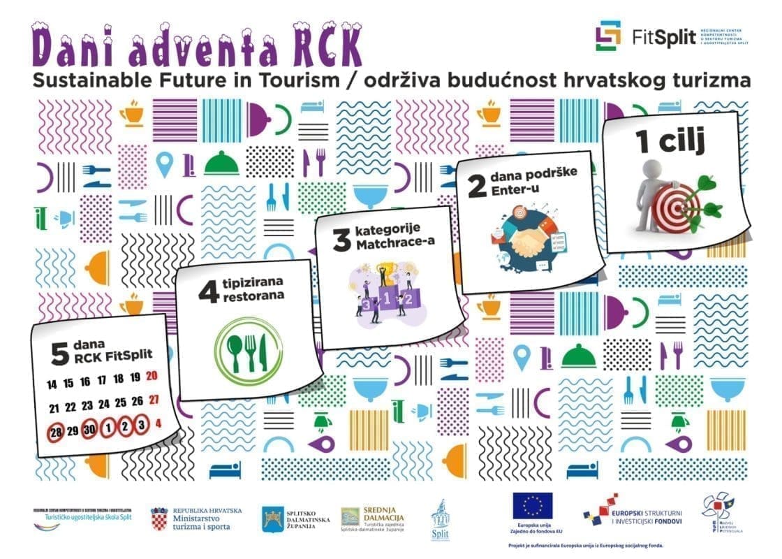 DANI ADVENTA - FIT SPLIT RCK Ljubav kao neizostavan začin za održivu budućnost turizma
