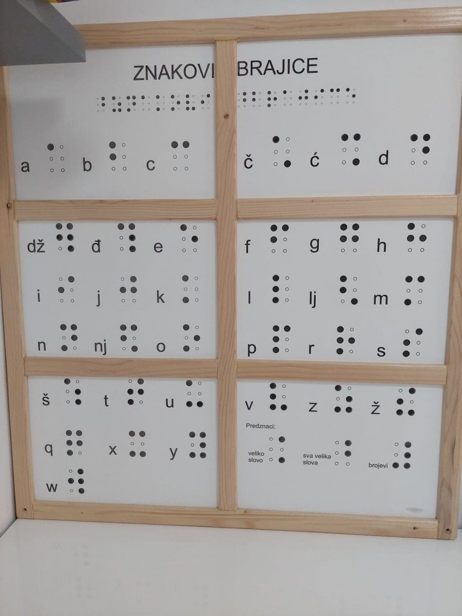 udruga slijepih split 2 