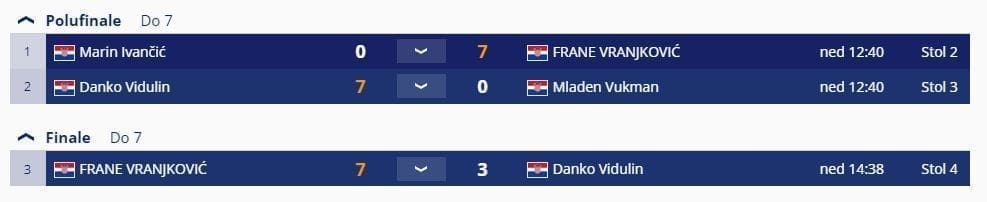 biljar krombacher 11