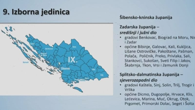9 izborna jedinica