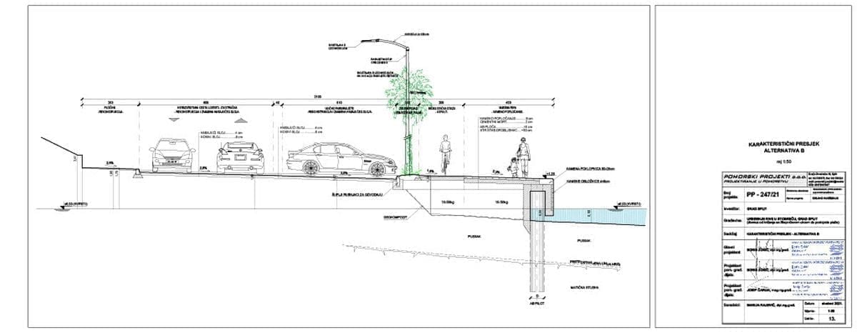 stobrec riva presjekvarijante1024 5