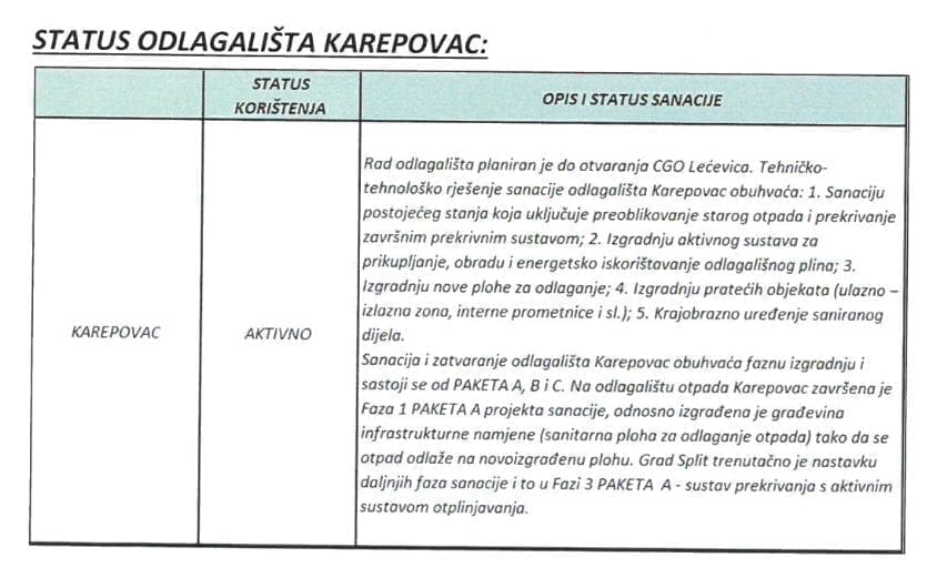izvjestaj karepovac 2022
