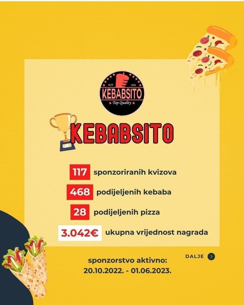 kebabsito