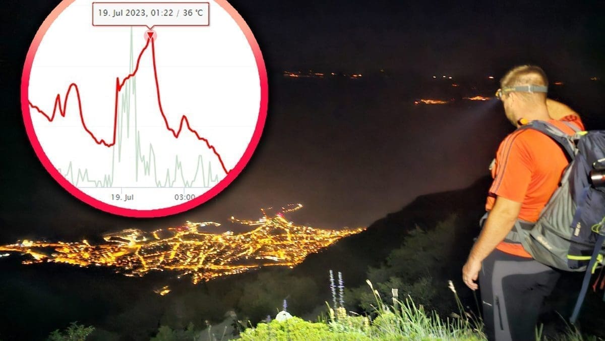 DALMACIJA "GORI" Usred noći +35°C. U susjednoj Italiji izmjerena najviša temperatura u Europi u povijesti. Meteorolog: "Ne, ovo nije normalno ljeto"