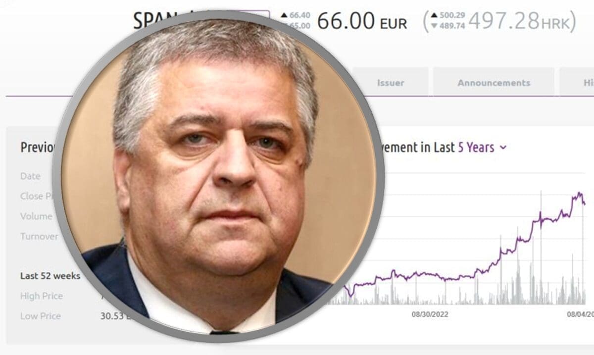 KAKO POBIJEDITI INFLACIJU? Miroslav Jeličić Purko za Dalmaciju Danas: "Portfelj treba sastavljati od najnerizičnijih stvari, a to su trenutno obveznice i nekretnine na dobroj lokaciji"