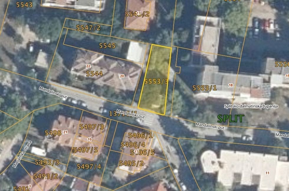 Mandalinski katastar mimica