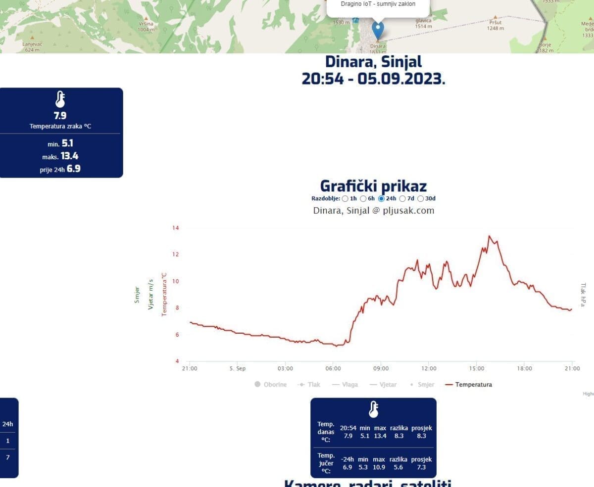 Snimka zaslona 2023 09 05 210112