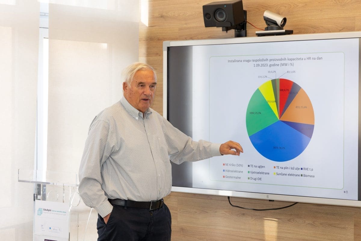 OT Split konferencija 20231007 4 