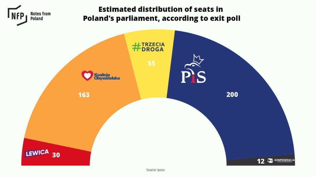 WhatsApp Image 2023 10 15 at 21 07 49 878831d0