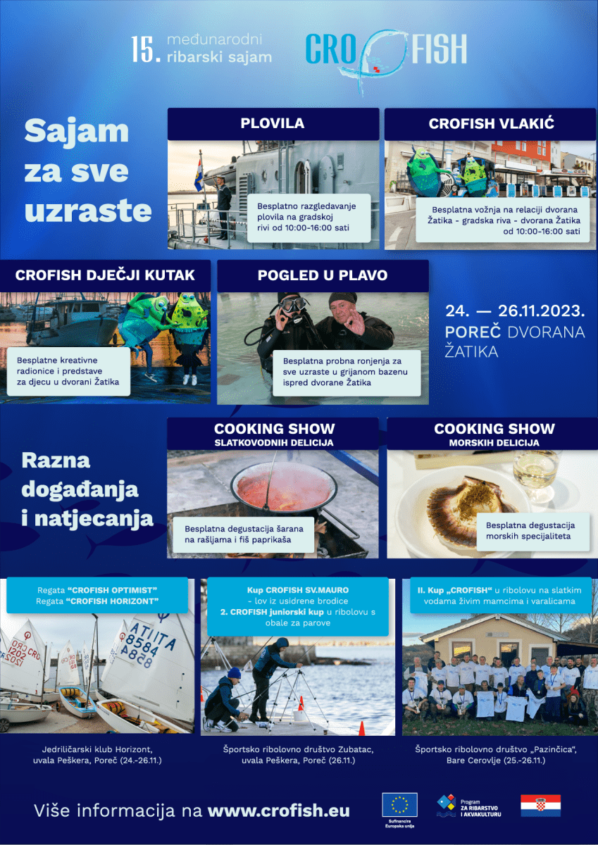 Sajam za sve uzraste Plakat