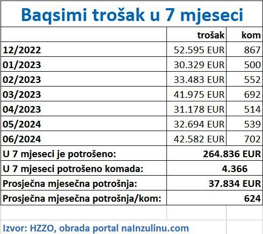 Screenshot 2023 12 04 090508