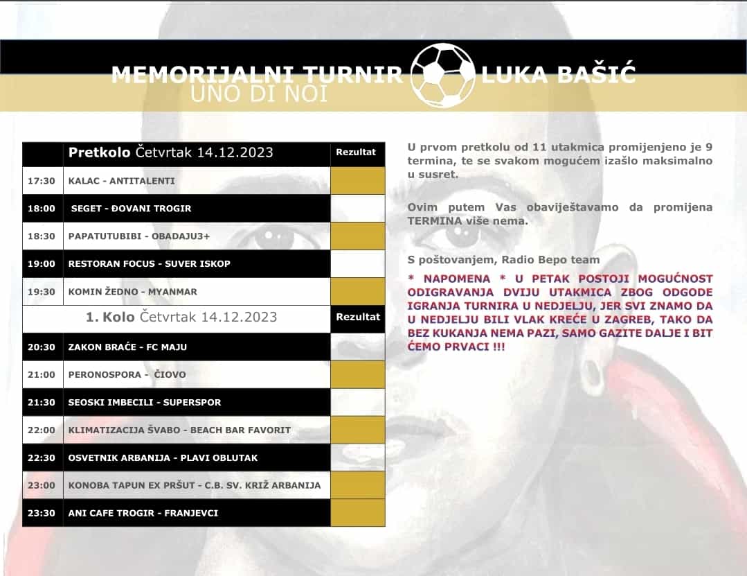 memorijalni tunir luka basic 3