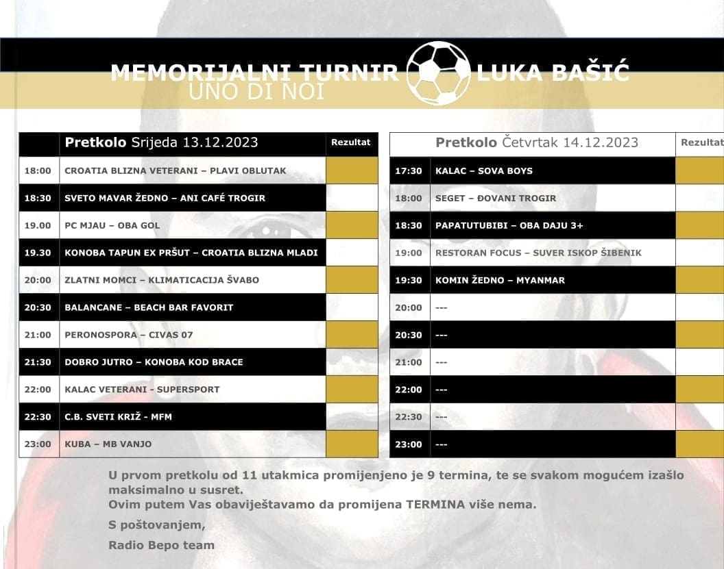 memorijalni turnir luka ba i 3 